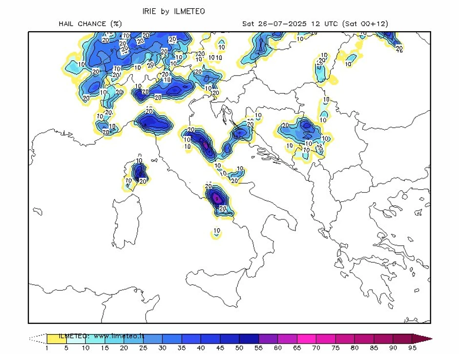 Ristićev model današnjih vremenskih (ne)prilika