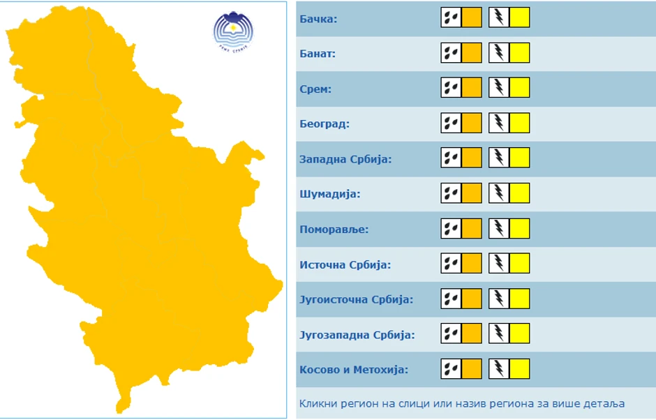 Narandžasti alarm