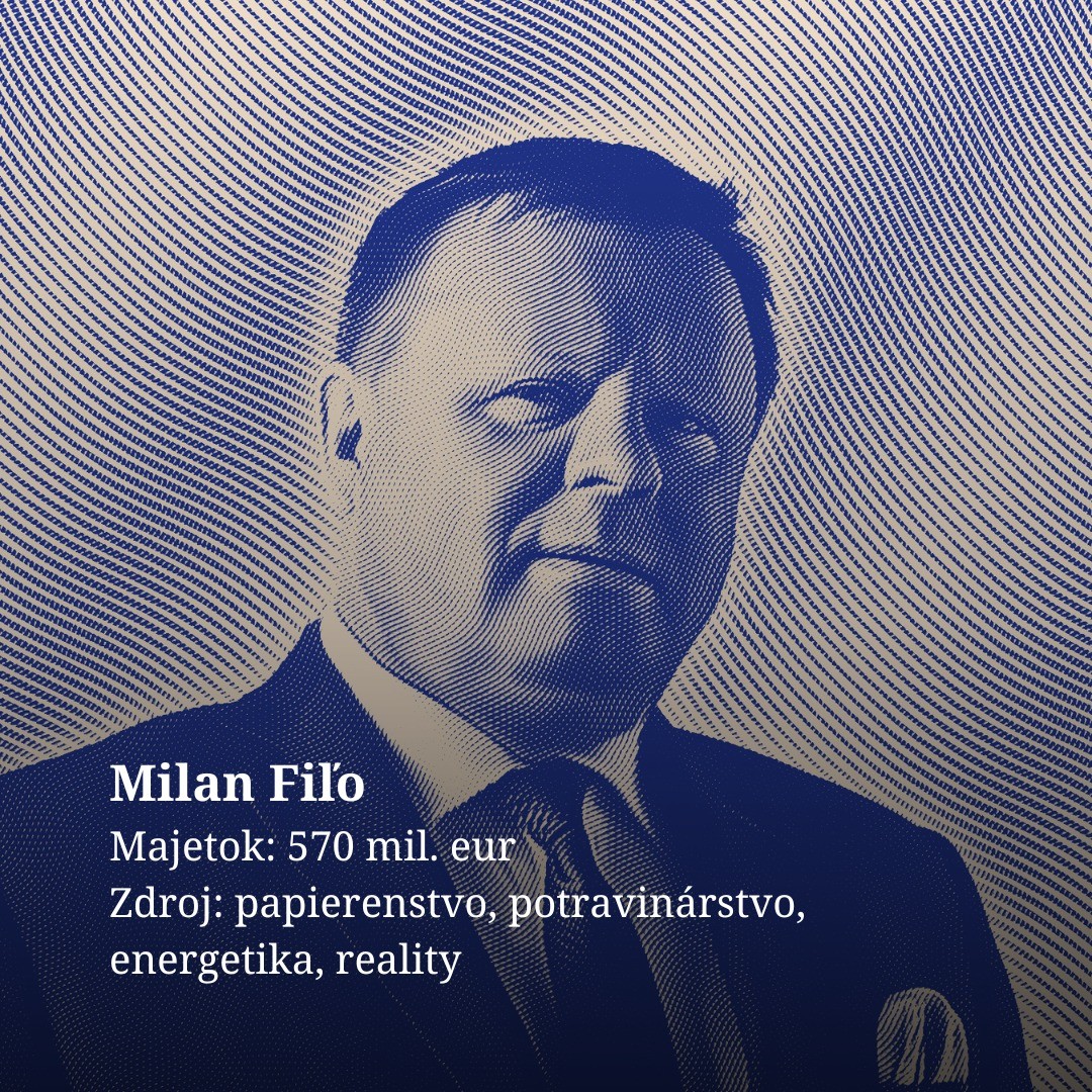 Milan Fiľo