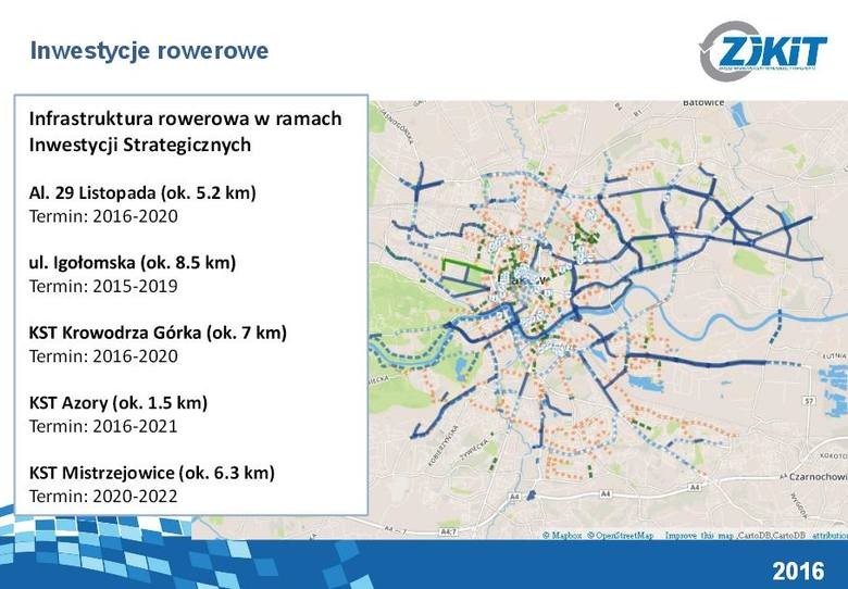 Strategiczne inwestycje rowerowe