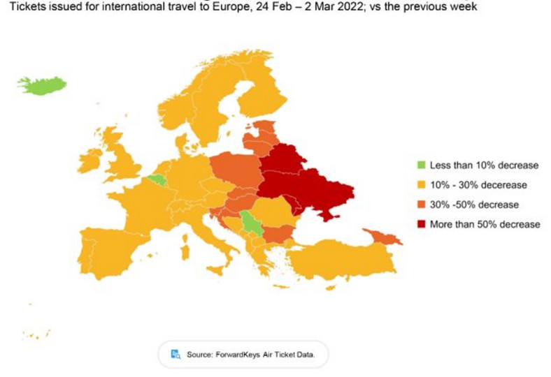 Rezerwacja biletów lotniczych do Europy w dniach 24.02-03.03 w stosunku do poprzedniego tygodnia