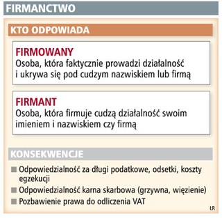 Za udostępnienie konta na Allegro można iść do więzienia