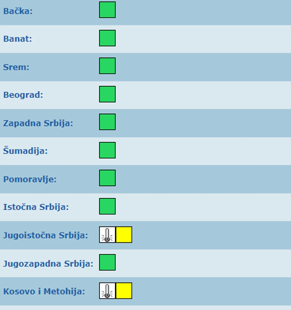 Meteoalarm za 5. decembar