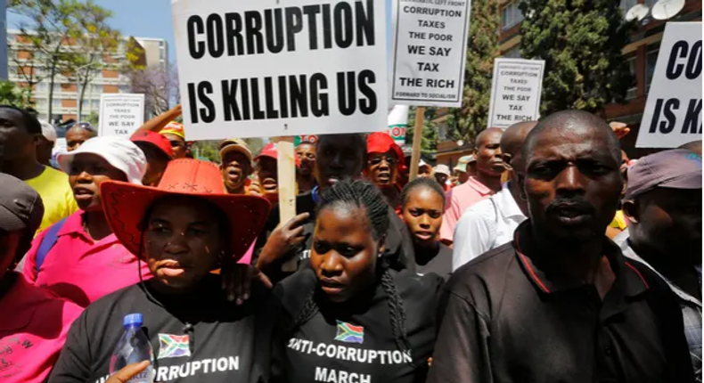 Most corrupt countries in Africa according to Transparency International