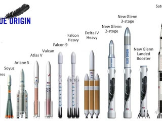 new glenn rakieta blue origin