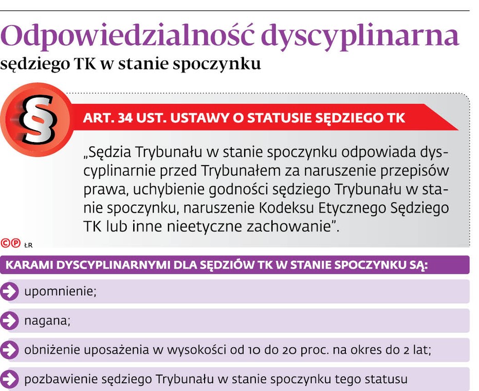 Odpowiedzialność dyscyplinarna sędziego TK w stanie spoczynku