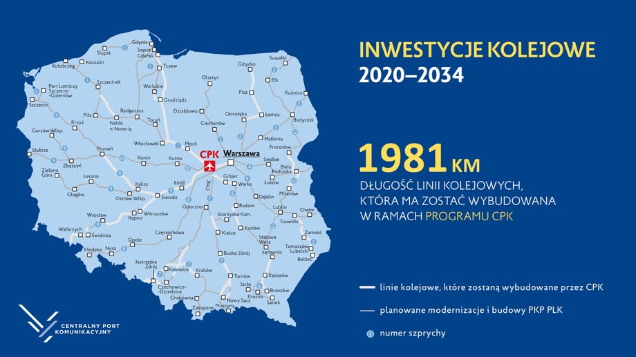 Planowane inwestycje kolejowe w Polsce