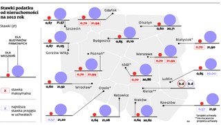 2012: wyższy podatek od nieruchomości