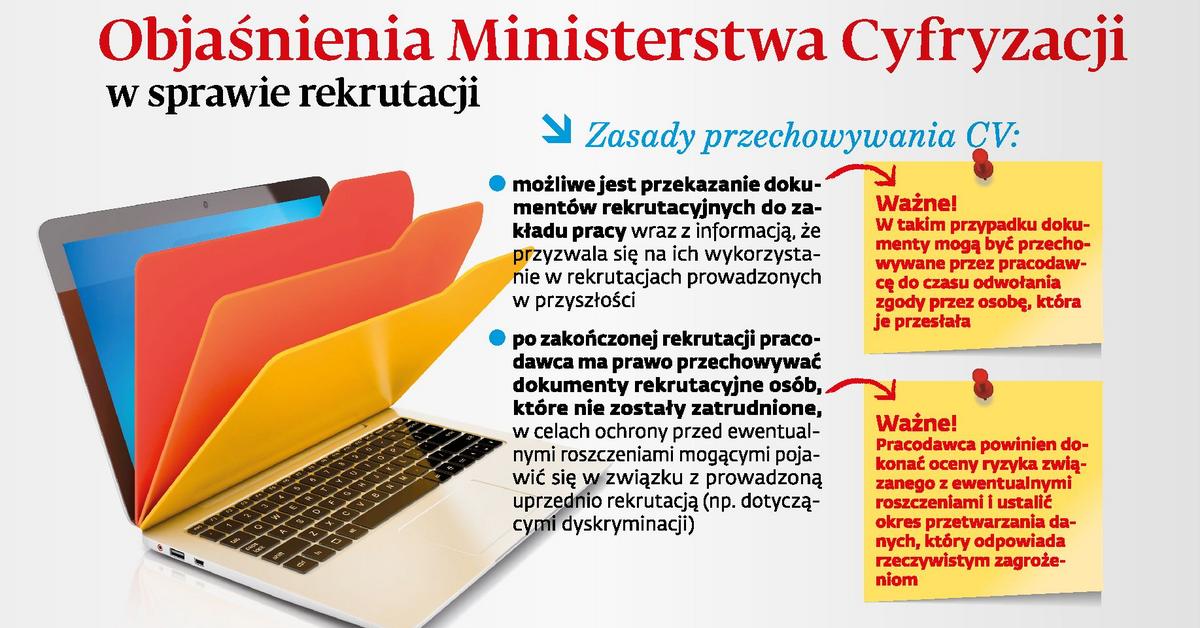 Firmy mogą przechowywać CV kandydatów do pracy, który zostali odrzuceni -  Forsal.pl
