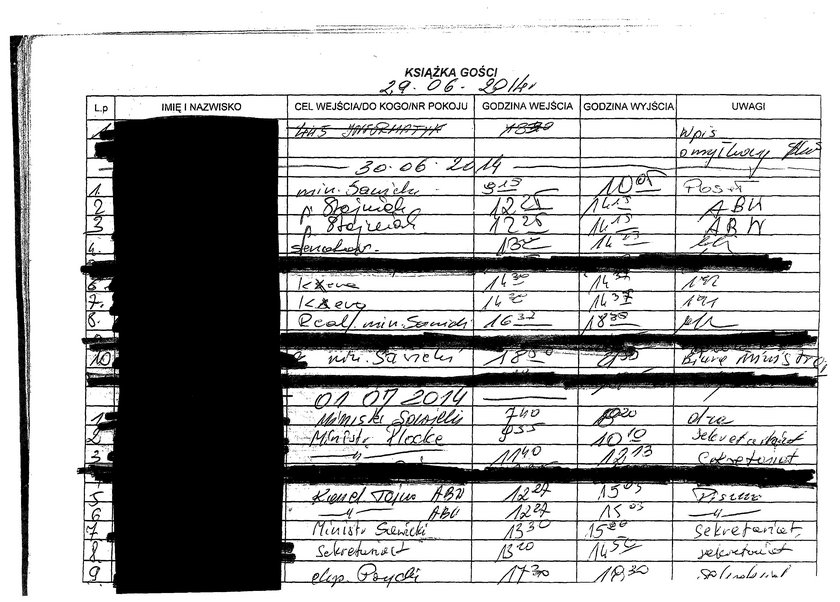 Tajemnice ministrów. Nie chcą ujawnić, kto...