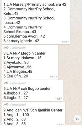 A screenshot of the purported Whatspp list sent to schools to guide palliatives distribution. (Pulse)