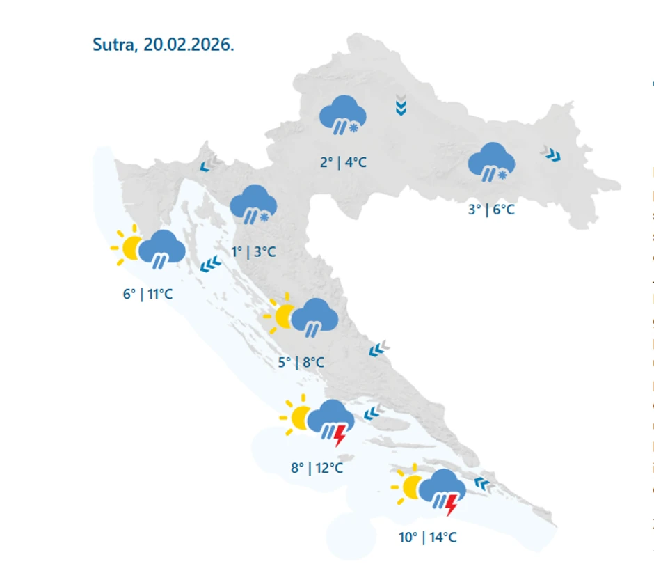 prognoza za 20. februar