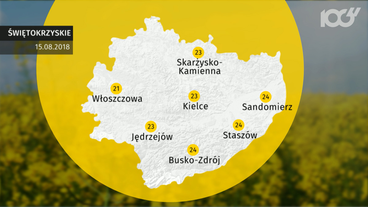 Pogoda Kielce na dziś. Prognoza pogody 2018-08-15