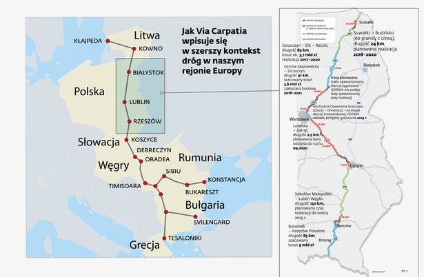 Via Carpatia - nowa trasa - mapa