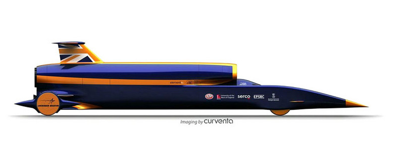 Bloodhound SSC: projekt auta, które pokona 1000 km/h