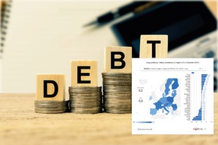 Część Europy ugina się od długu. Polska z dużym wzrostem. Gdzie jest najgorzej? [MAPA]