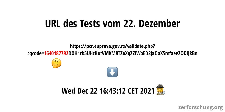 Sprawdzenie adresu internetowego do testu z 22 grudnia