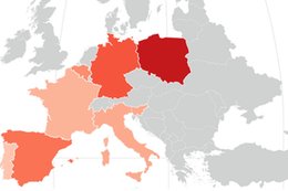 Polska inflacja CPI najwyższa w Europie. Strefa euro nas goni, a Niemcy biją 27-letni rekord