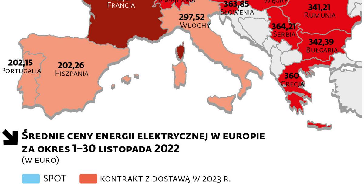 Dlaczego Drożeje Prąd W Polsce Prąd wciąż drożeje, firmy i samorządy w kłopotach - Forsal.pl