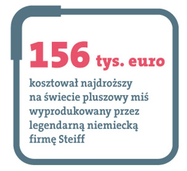 Co łączy ekonomistów z dziećmi? Miłość do zabawek
