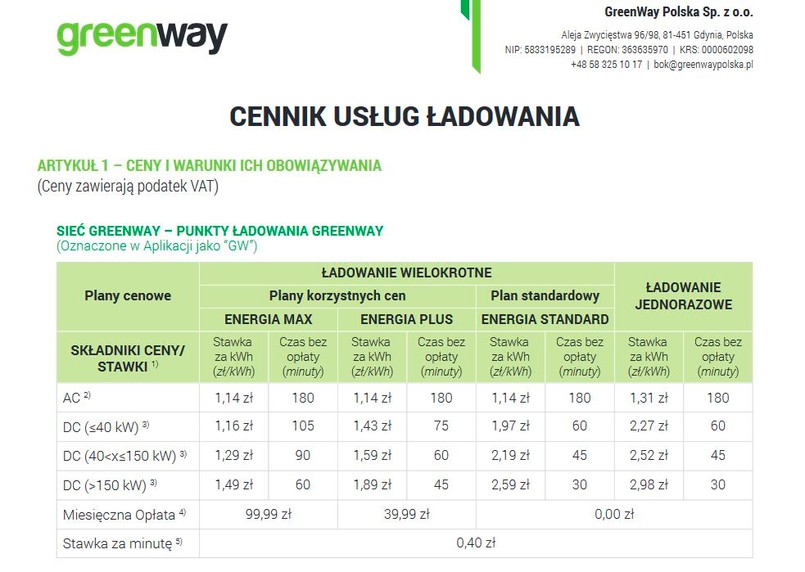 Cennik ładowania - GreenWay