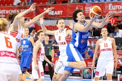 ME koszykarek: Trzecia porażka Polek