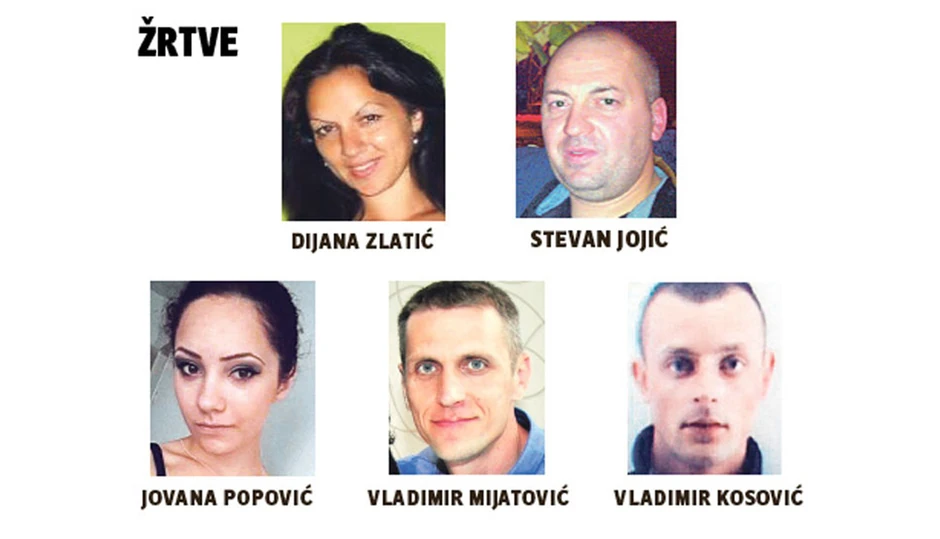 Žrtve ubice iz Žitišta