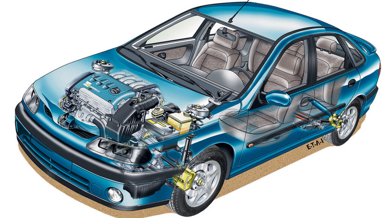 Auta używane: Renault Laguna - historia