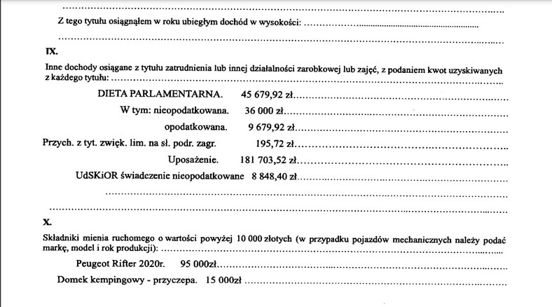 Dochody posła Dobrzyńskiego w 2022 r.