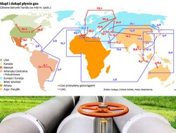LNG: Polska jeszcze nigdy nie była tak blisko dywersyfikacji dostaw gazu
