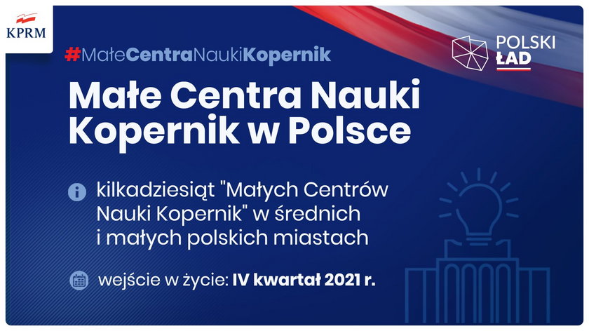 Małe Centra Nauki Kopernik w Polsce