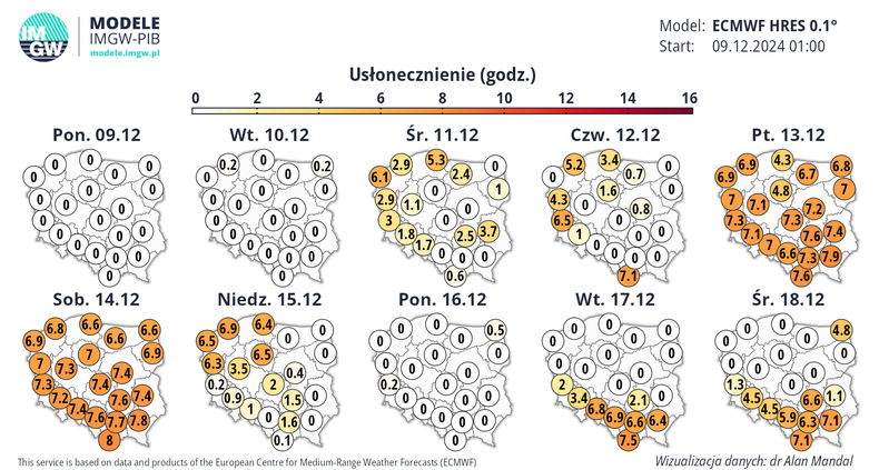 Prognoza usłonecznienia w Polsce w kolejnych dniach