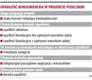 W negocjacjach pomoże doradca