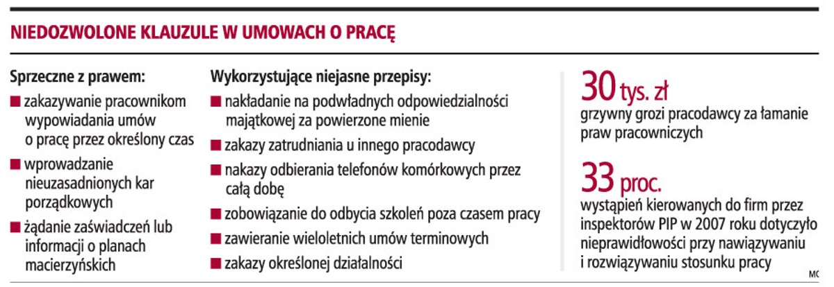 Niedozwolone klauzule w umowach o pracę