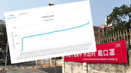Rekordy zakażeń w Chinach, lockdown dla ponad 37 mln osób. Co tam się dzieje?