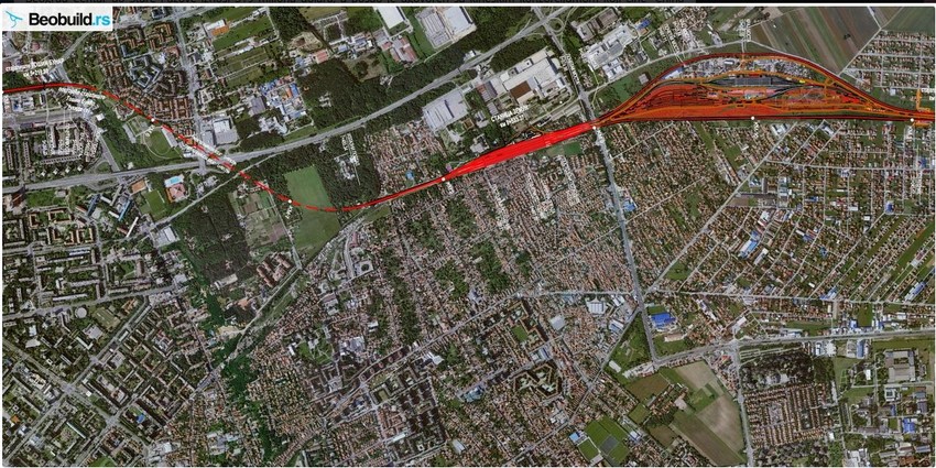 Brza pruga Beograd-Budimpešta