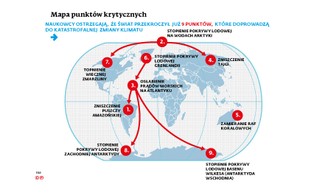 Punkty krytyczne zmian klimatu. "Atmosfera nie zna granic państwowych"