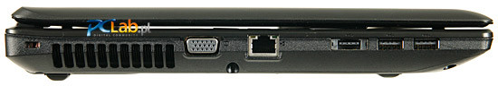 Lewa strona: VGA, RJ45, trzy porty USB 2.0