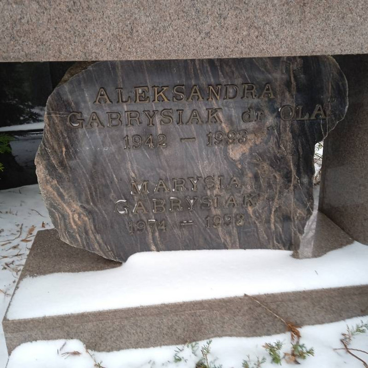 Nagrobek Aleksandry i Marii Gabrysiak na cmentarzu Dębica w Elblągu