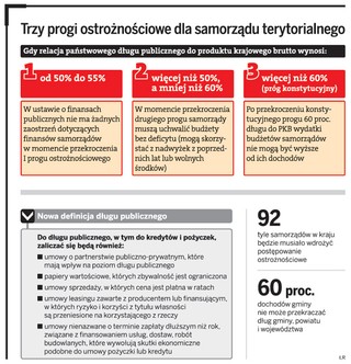 Rachunki gmin coraz częściej będą blokowane przez komorników