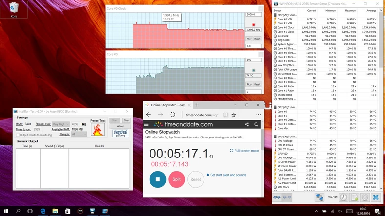 Parametry procesora po 5 minutach obciążenia