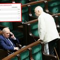 Korwin-Mikke jedną nogą poza Sejmem. Przegrywa z żoną Bosaka