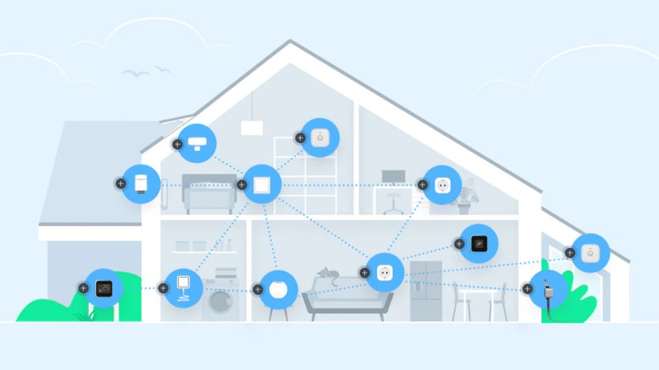 Dom wypełniony inteligentną technologią od wielu producentów: Matter łączy to wszystko w całość.