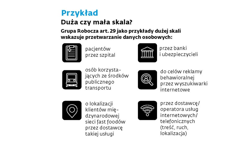 Nie mieści się w tej kategorii np. przetwarzanie danych pacjentów dokonywane przez pojedynczego lekarza, przetwarzanie danych dotyczących wyroków skazujących lub naruszeń prawa przez adwokata lub radcę prawnego. Oni nie mają obowiązku powoływania inspektora.