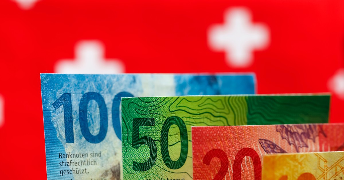 Kurs CHF/PLN 03 kwietnia 2025 r.