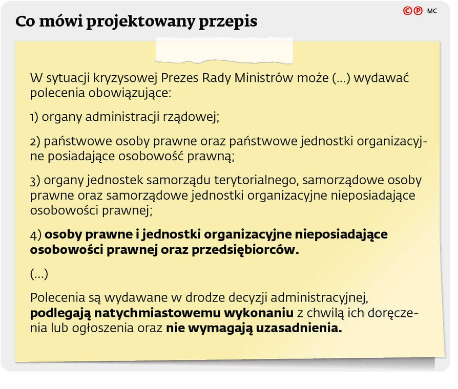 Co mówi projektowany przepis