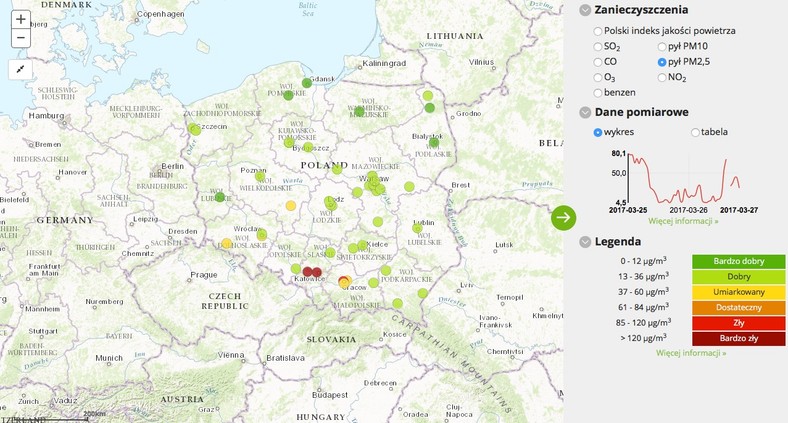 Stężenie pyłu PM2,5 - 2017-03-27 od godziny 04:00 do 05:00