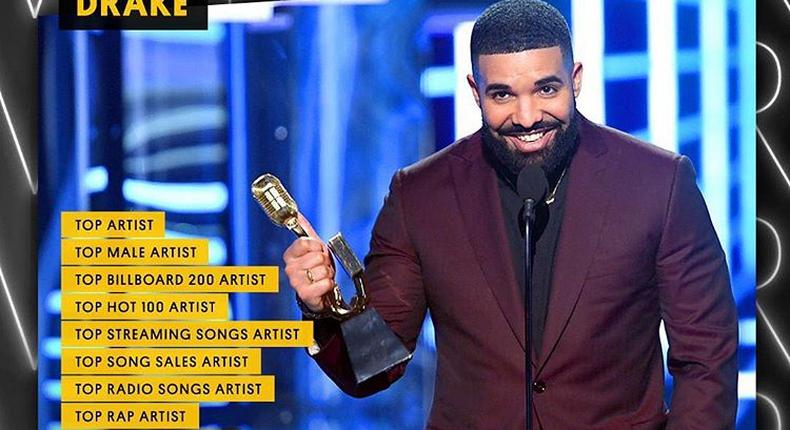 Drake wins 12 awards at Billboard Awards