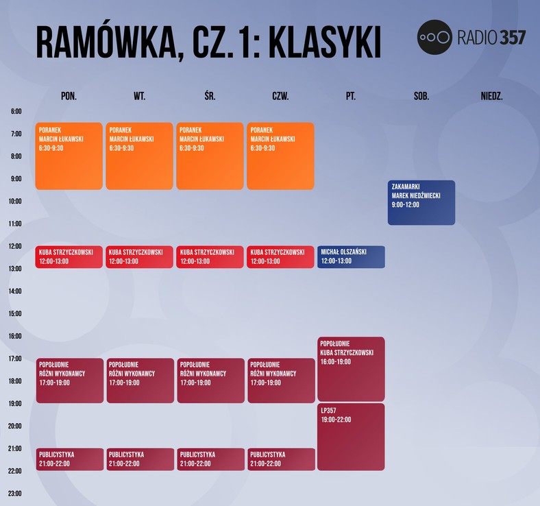 Radio 357. Kiedy start? Gdzie słuchać? Co w ramówce ...