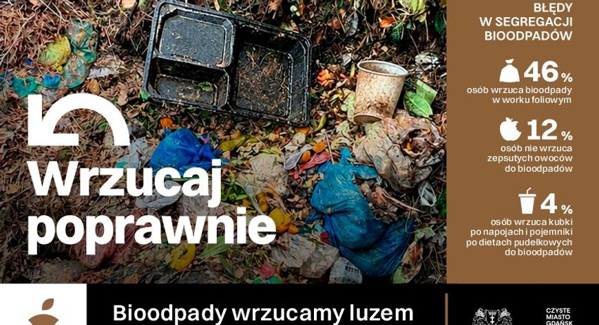 Gdańsk walczy o segregację